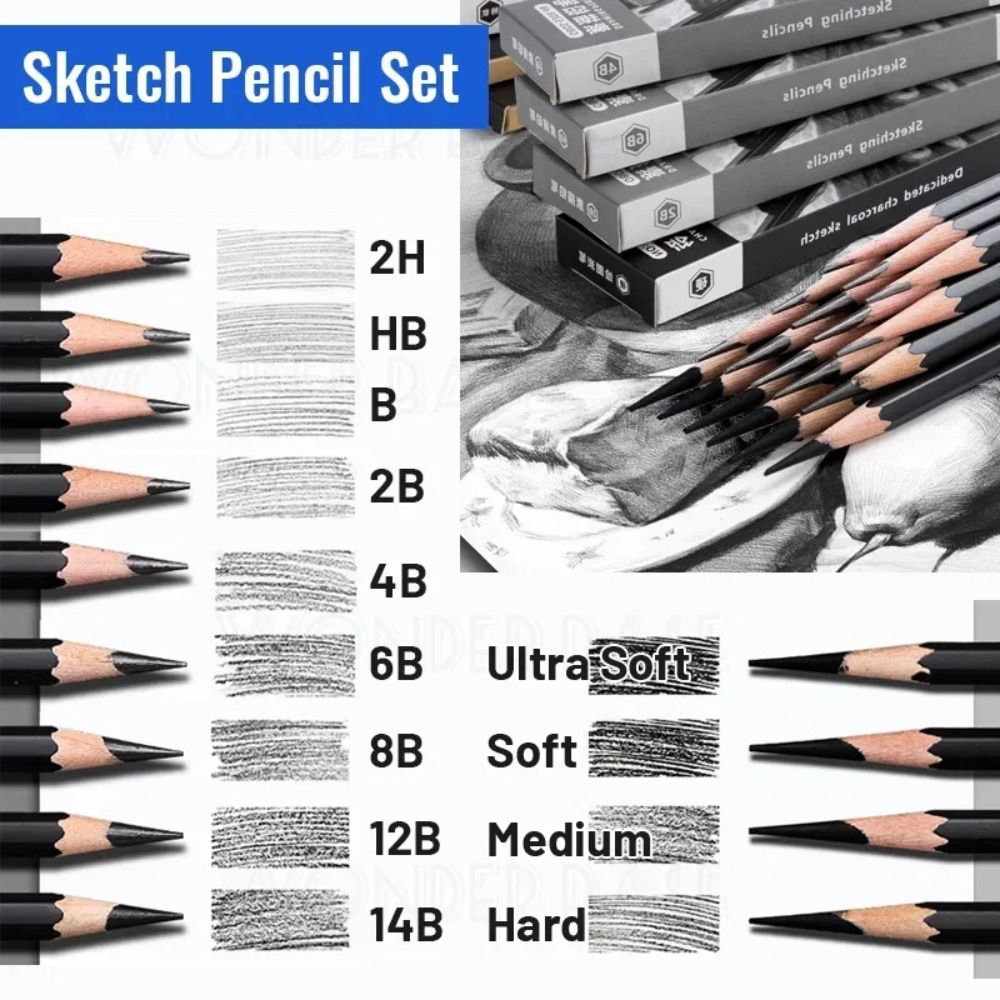 Pensil Sketsa Campuran Grafit  - Sketching Charcoal Set ulasan dan harga