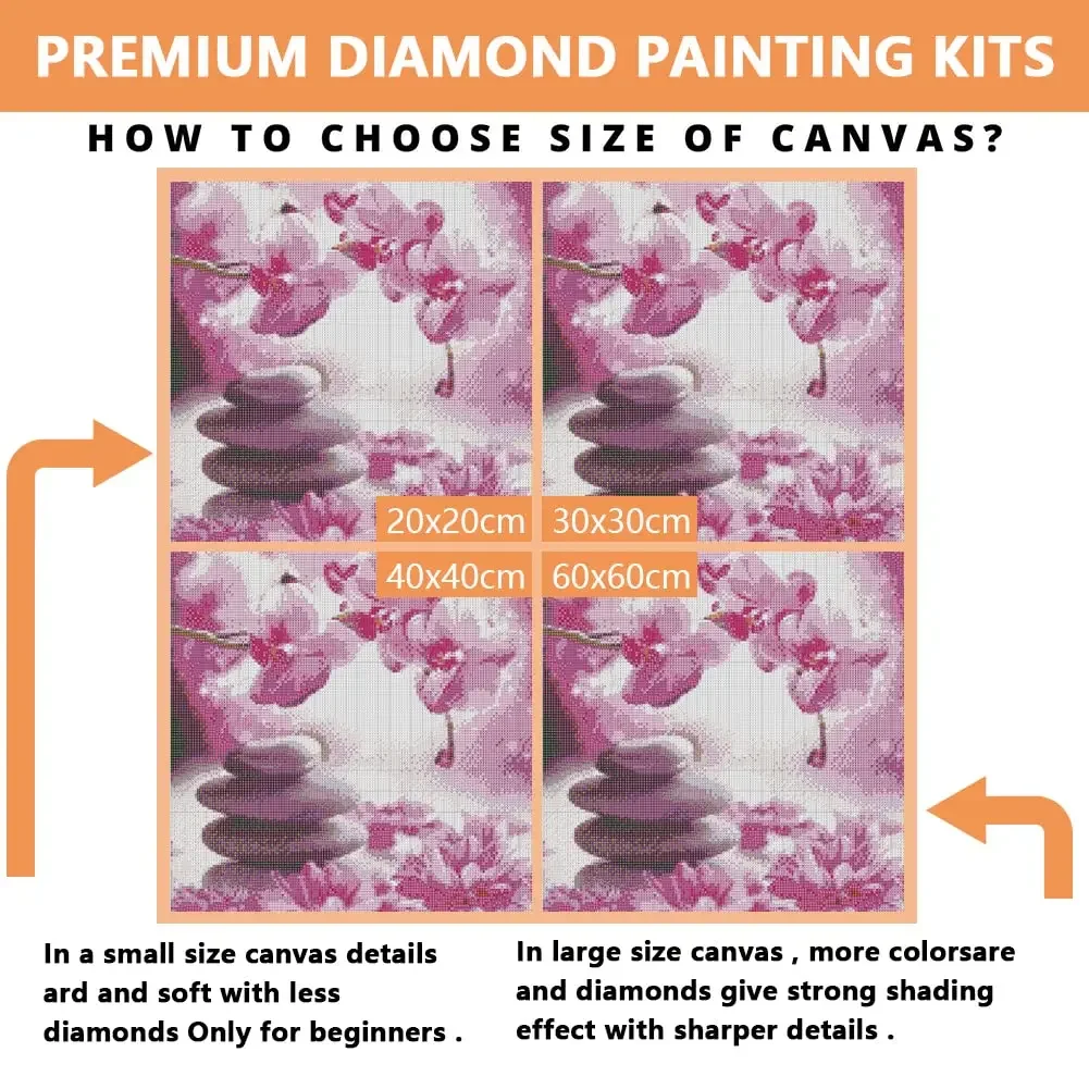 Kutipan lukisan Keluarga berli - Art Craft Quotes ulasan dan harga