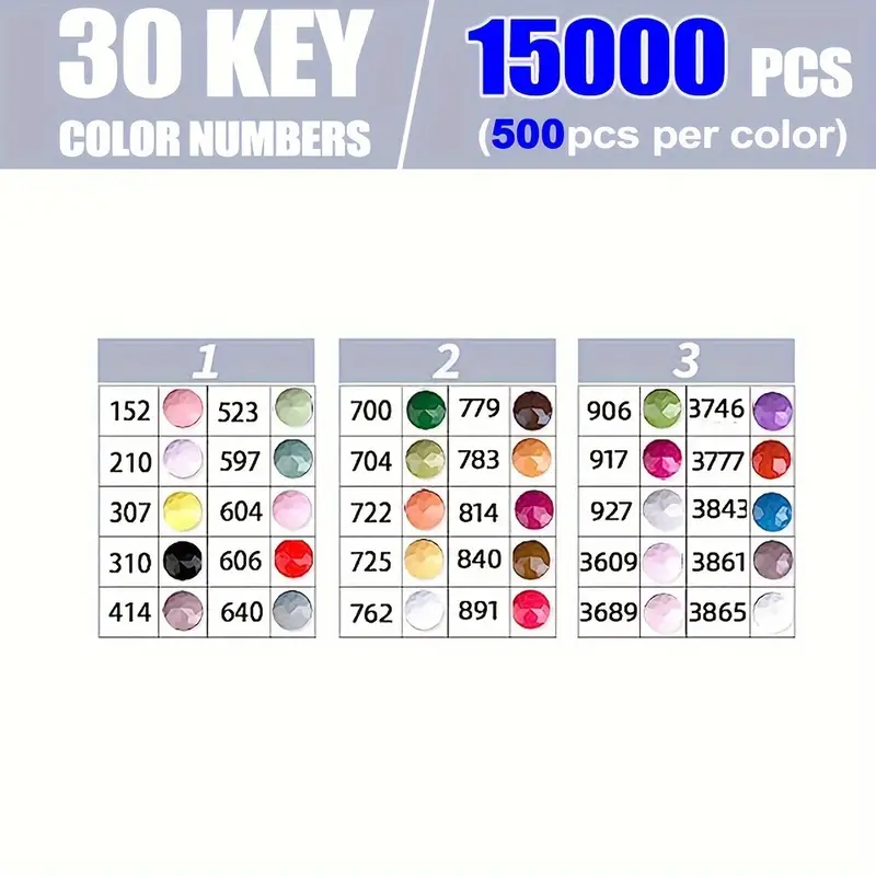 30 Kit Lukisan Berlian Berwarn - Diamond Painting Kit ulasan dan harga