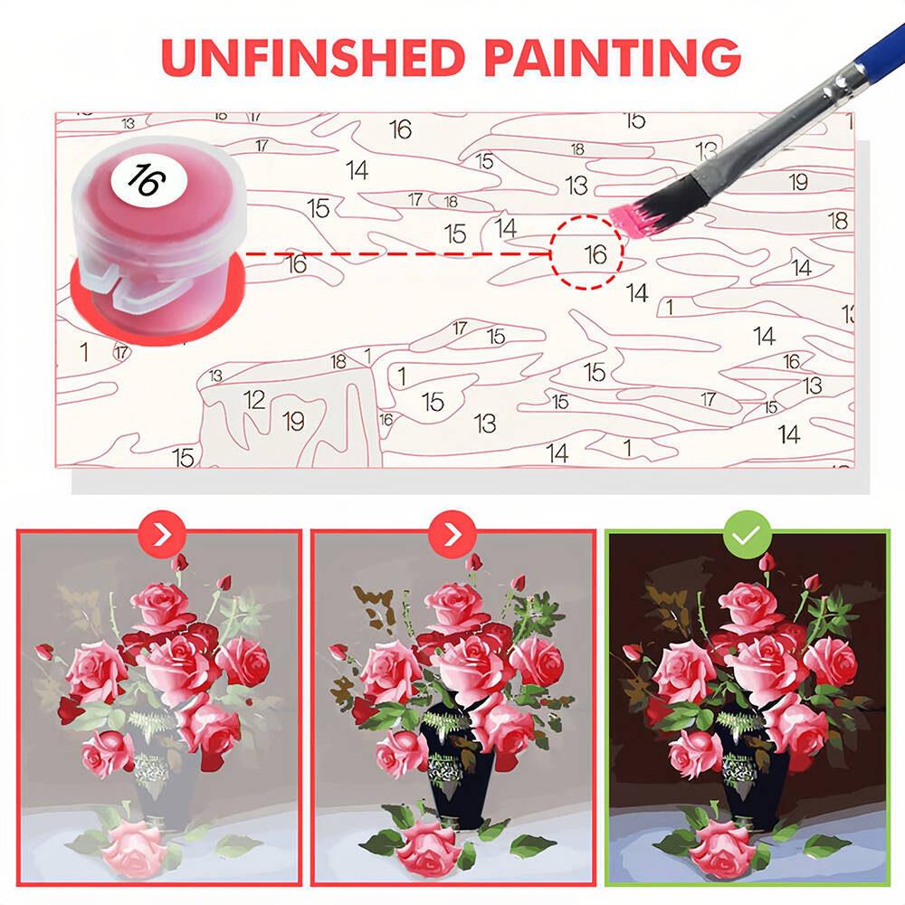 Lukisan Minyak dengan Angka Pe - Art Craft Adult ulasan dan harga